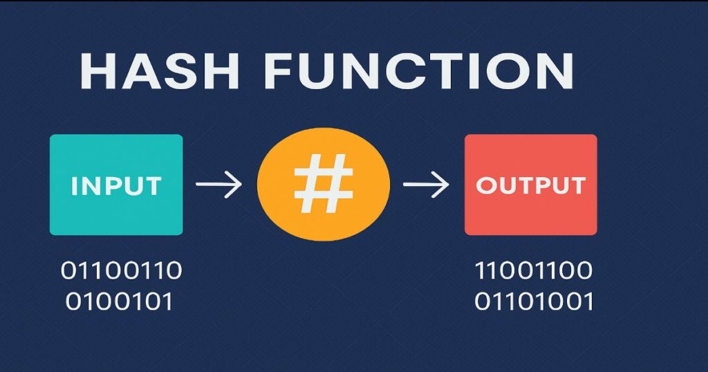 hash function real 2