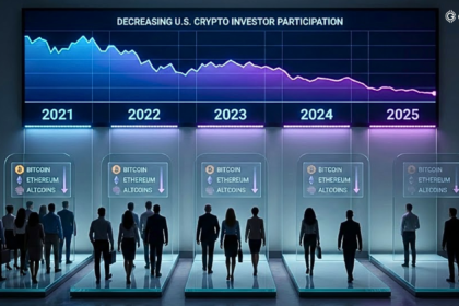 US-crypto-Investors-decline